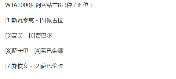 美网最新战报：郑钦文1/8决赛对手出炉 奥运决赛重演 直通8强对萨巴-图11