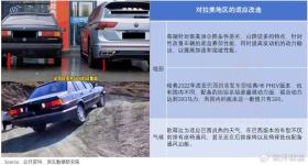 中国汽车“出海曲”，日本汽车“衰落歌”-图8