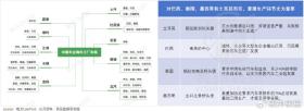 中国汽车“出海曲”，日本汽车“衰落歌”-图20