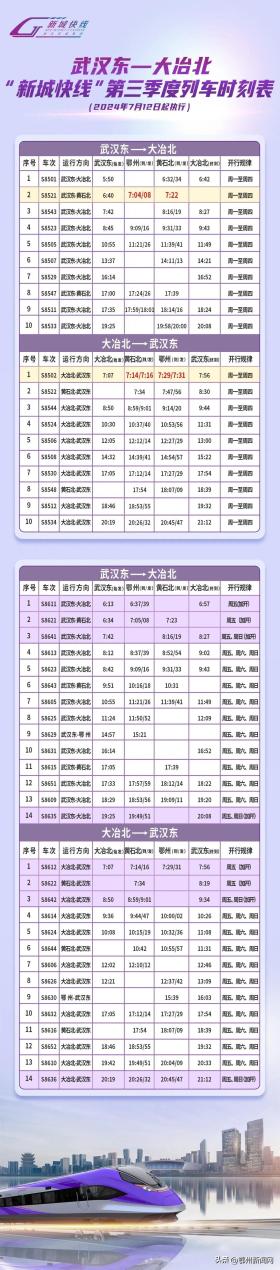 “新城快线”温馨提示-图1