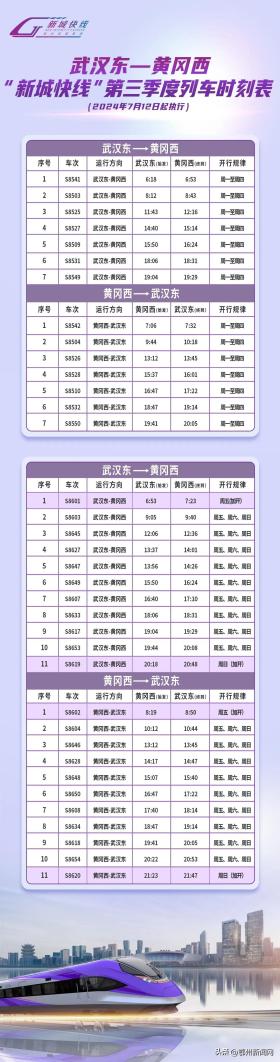 “新城快线”温馨提示-图2