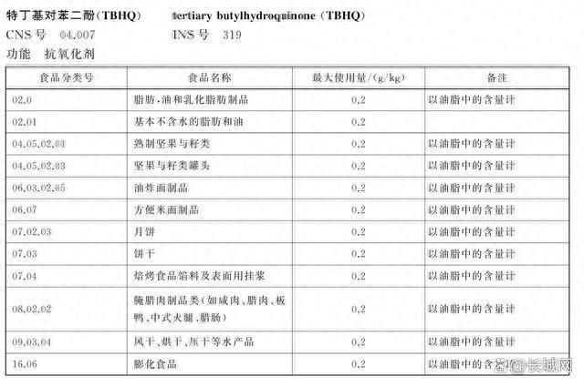 亲嘴烧因检测出食品添加剂在日本被召回 卫龙回应-图1